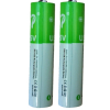 GOOP 1700mWh AAA Rechargeable Battery (1 Pair) with Type-C Charging Port – 1.5V Ni-MH