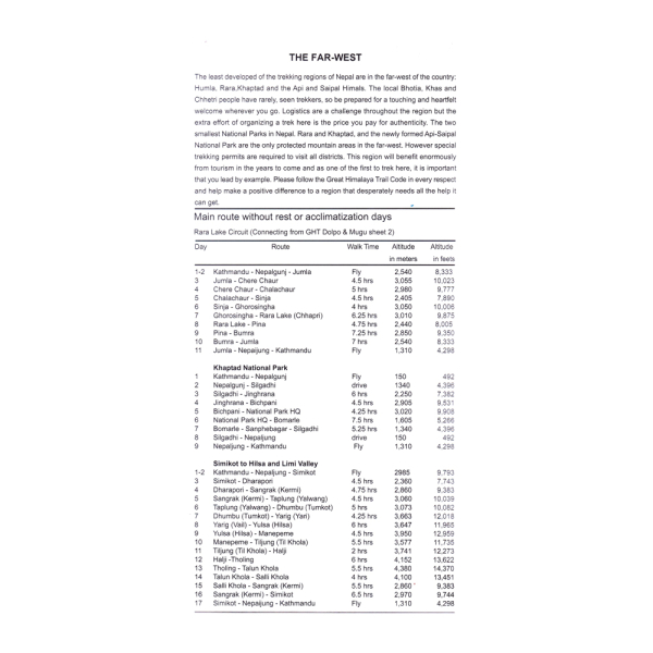 Great Himalaya Trail (GHT) - Far-West (NP 110)