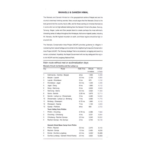 Great Himalaya Trail (GHT) - Manaslu & Ganesh Himals (NP106)