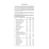 Great Himalaya Trail (GHT) - The Rolwaling (NP 104)