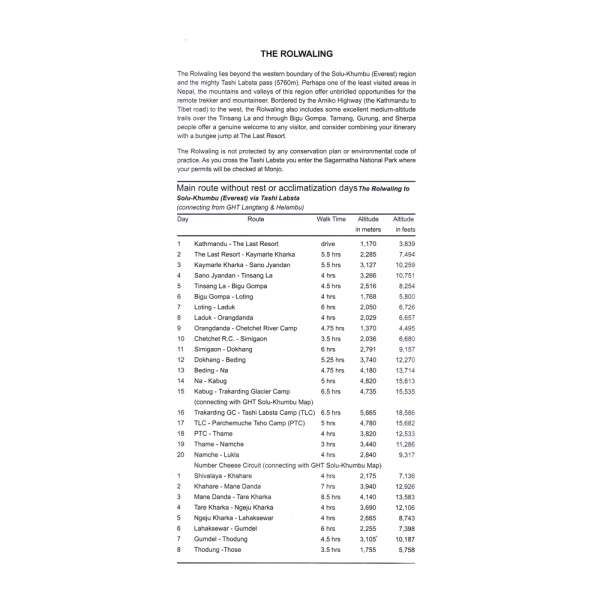 Great Himalaya Trail (GHT) - The Rolwaling (NP 104)