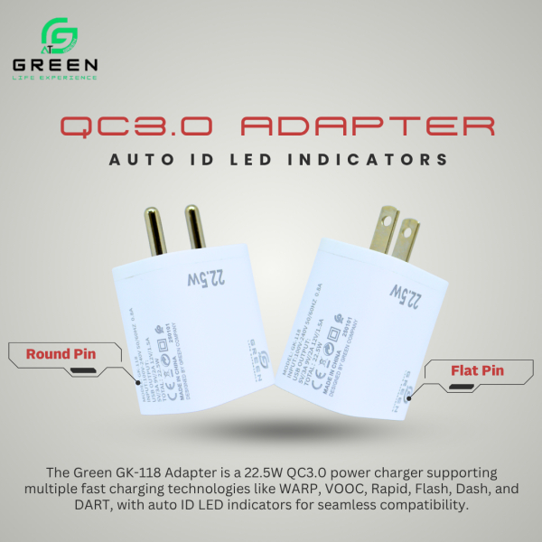 Green GK-118 Adapter | 22.5W Fast Adapter | Auto ID LED Indicators | QC3.0 Power Adapter | WARP | VOOC | Rapid | Flash | Dash | DART | Multiple Fast Charging Technologies | 6 Months Warranty - Image 5