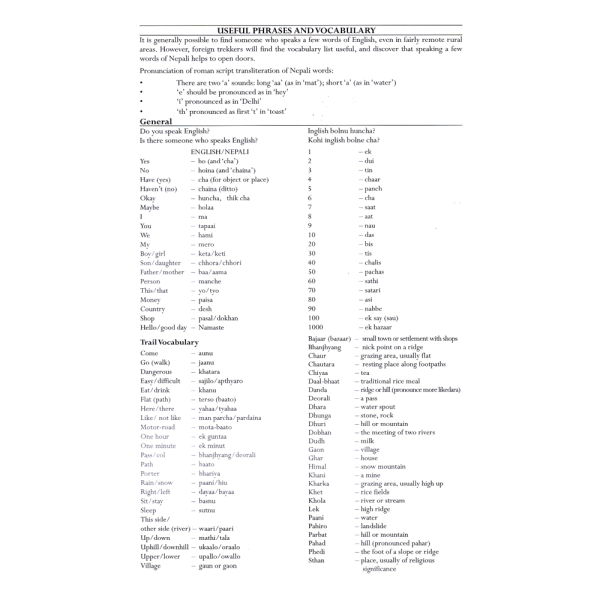 Gurja Himal & Hidden Village Phrases 1