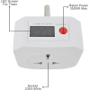 ACs & High Power Appliances