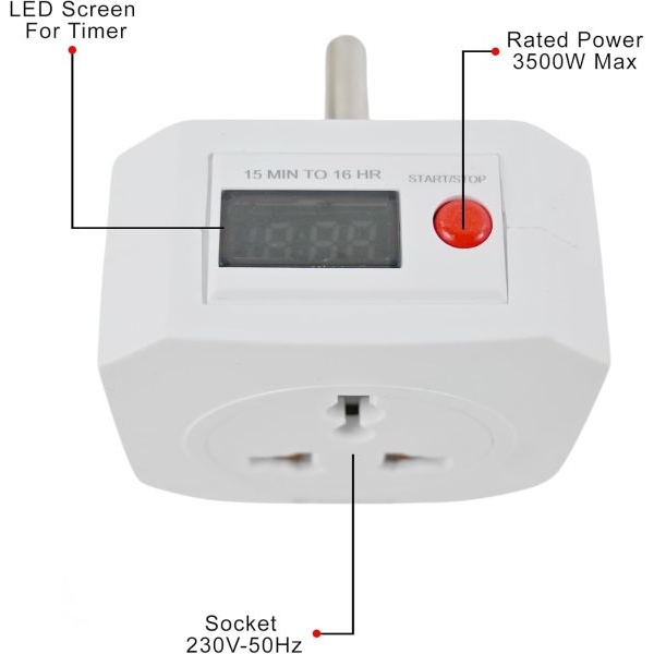 ACs & High Power Appliances