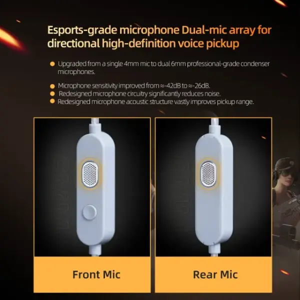 IEM In ear monitor Earphones with Mic (7Hz Zero 3.5mm) - Image 10