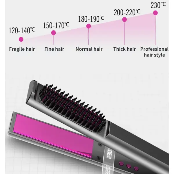 InstantHeat 3-in-1 Hair Styling Tool - Quick Straightener/Curler with Digital LED Display and Anti-Scald Technology - Image 2