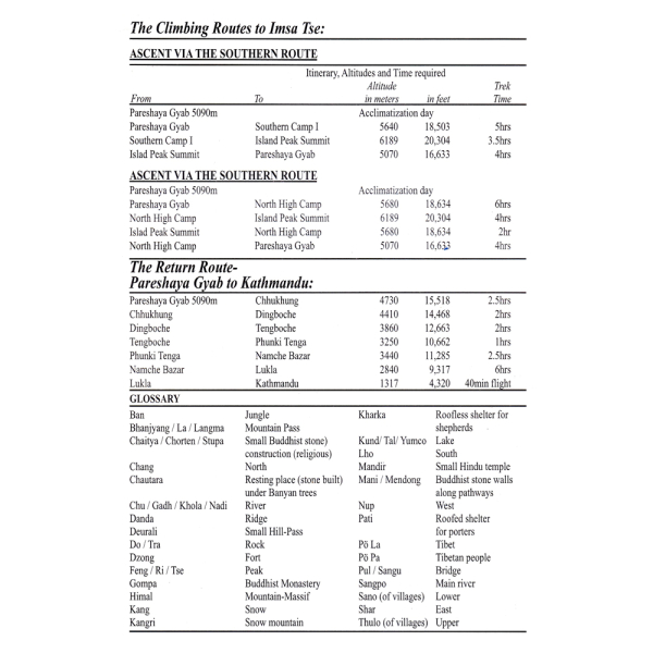 Island Peak Itinerary 3
