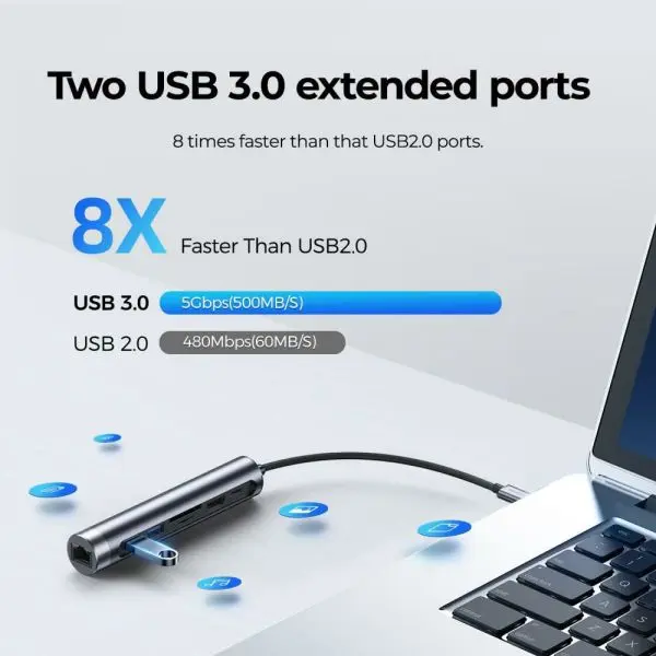 Joyroom S-h111 7 In 1 Usb C Hub Adapter - Image 2