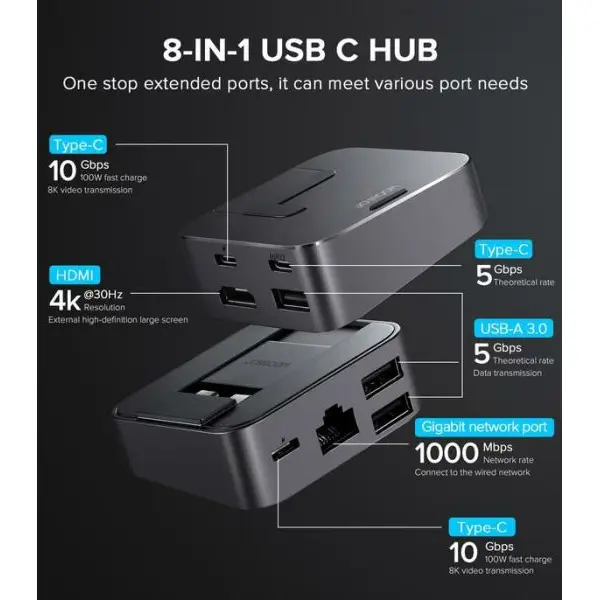 Joyroom S-h121 Type C Hub 8k Hd Fast Pd Charger - Image 4