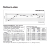 Kathmandu to Lhasa Altitude Chart