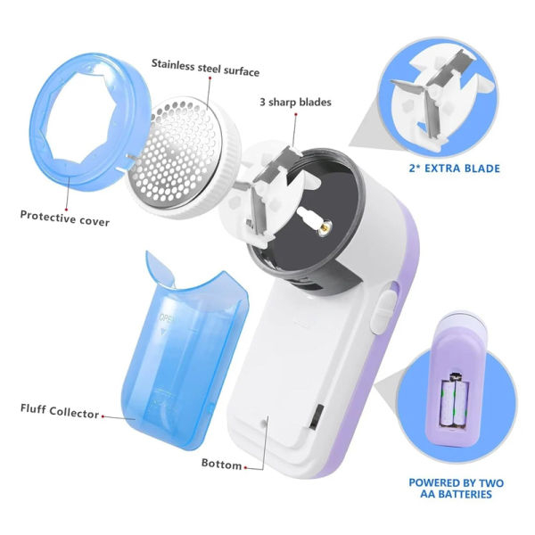 KOJA Lint Remover Fabric Shaver For Sweater Defuzzer Lints Fuzzs Pills Pilling Trimmer for Clothes and Furniture - Image 2