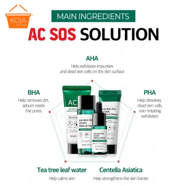 KOJA SOME BY MI Aha Bha Pha 30 Days Miracle AC SOS Kit - Image 3
