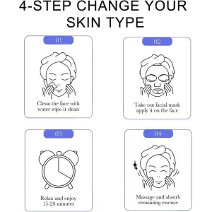 Kormesic Rice Face Sheet Mask Moisturizing Nourishing & Brightening