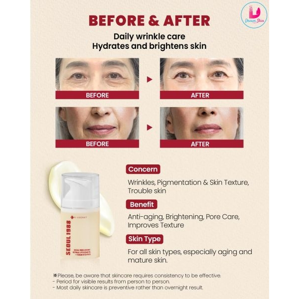KSECRET SEOUL 1988 Cream Retinal 1% + Fermented Rice [50ml] By Dream Skin Nepal - Image 4