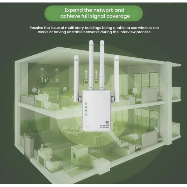Lumera 1200Mbps Dual Band WiFi Range Extender | 2.4GHz & 5GHz | 4 High-Gain Antennas | Universal WiFi Repeater - Image 4