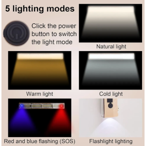 LUMERA- Rechargeable & Solar LED Light 108 LEDs | 2400mAh Battery Backup | 5 Lighting Modes | Portable Emergency & Camping Light