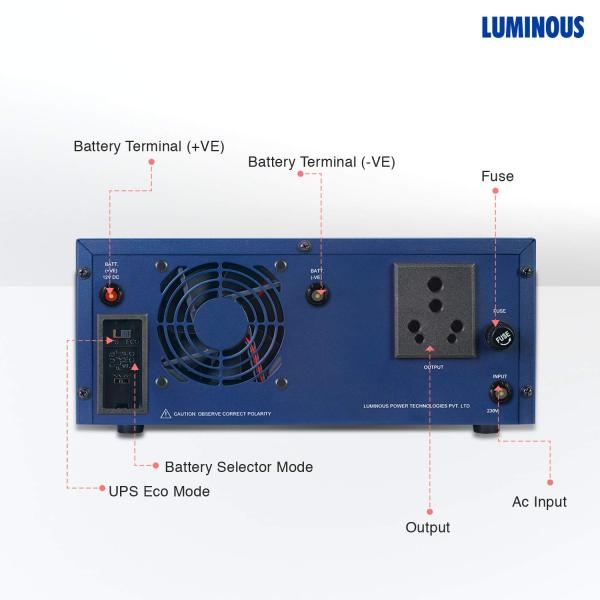 Luminous 1050 VA Eco Volt Pure Sinwave Inverter/UPS - Image 3