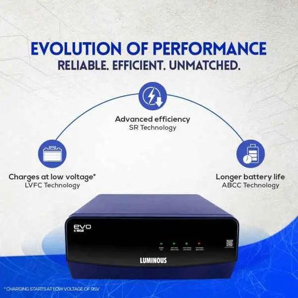 Luminous Evo D Inverter 1650 24v - Image 4