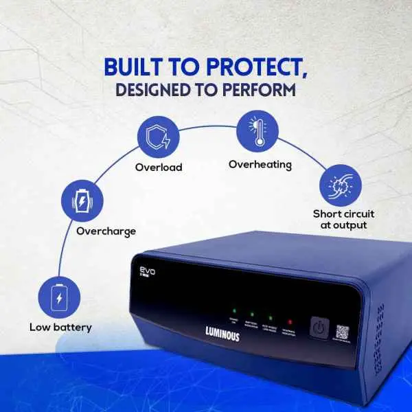 Luminous Evo D Inverter 1650 24v - Image 5