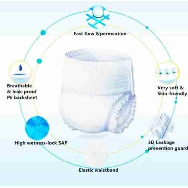 Magic Life Adult Pull up Pant Disposable Diaper 10 Pcs - Image 4