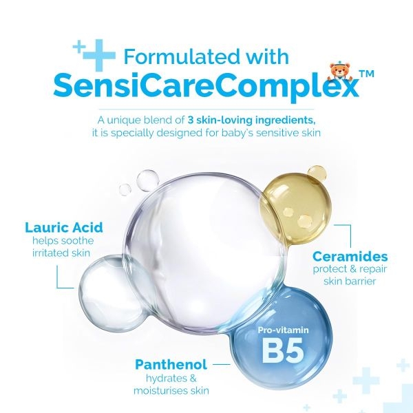 Mamaearth Baby DermaSoft Body Lotion with SensiCareComplex™ for Baby's Sensitive Skin - 250 ml - Image 5