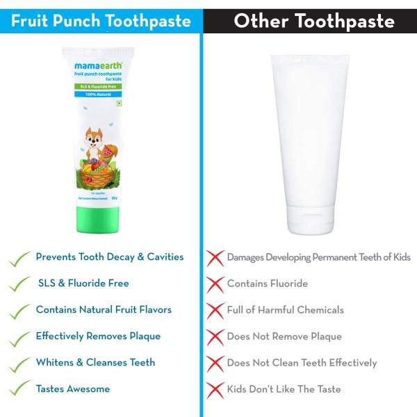 Mamaearth Fruit Punch Toothpaste For Kids 50 gm - Image 5