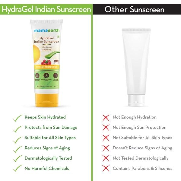 mamaearth Hydragel Indian Sunscreen - 50g - Image 5