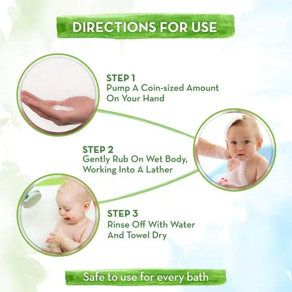 mamaearth Milky Soft Body Wash For Babies - 400ml - Image 5