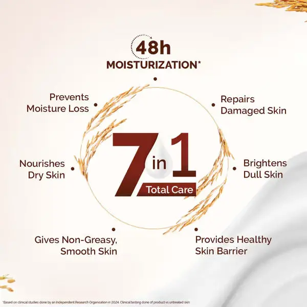 mamaearth Rice Water Hydrating Body Lotion with Rice Water & Niacinamide for Dewy Glass Skin - 400 ml - Image 4