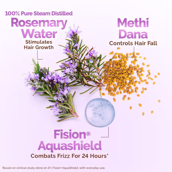 Mamaearth Rosemary Water Anti-Hair Fall Spray with 100% Pure Steam Distilled Rosemary Water & Methi Dana for Hair - 200 ml - Image 4