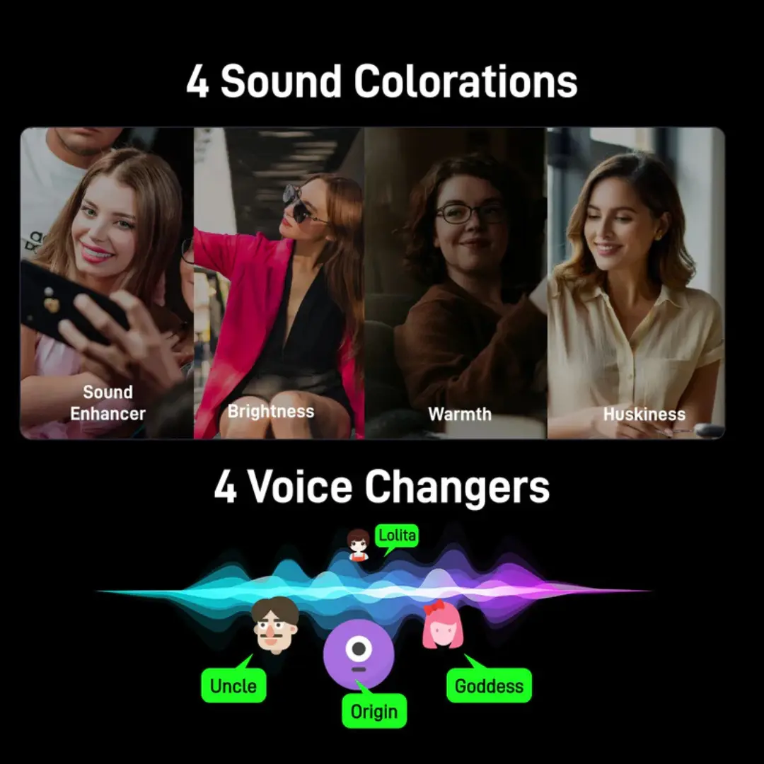 Maono Wave T1 Mini Wireless Microphone Price in Nepal | Dual Mic for iPhone & Android - Image 5