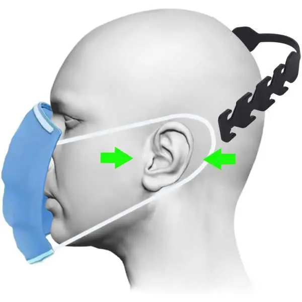 Mask Strap Extender For Reducing Ear Pain/Anti-Slip Color Assorted