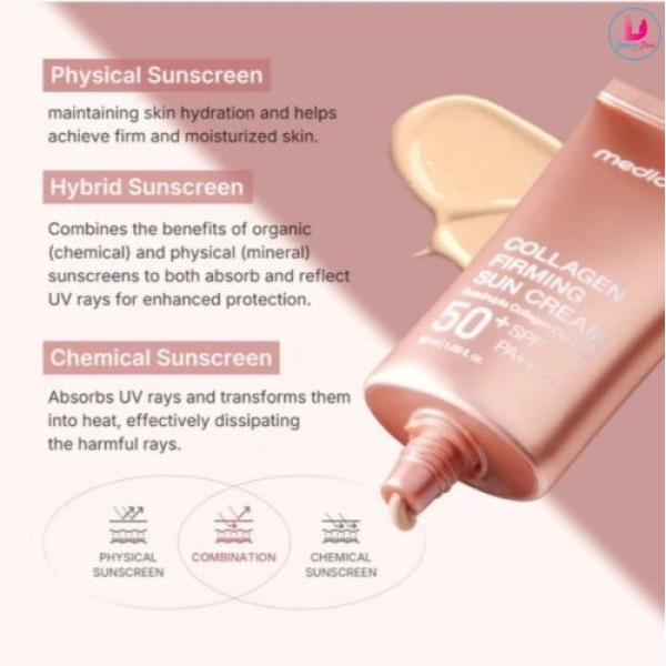 Medicube Collagen Firming Sun Cream [50ml] By Dream Skin Nepal - Image 3