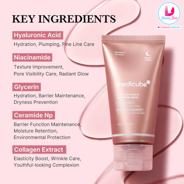 Medicube Collagen Overnight Wrapping Peel Off Facial Mask Pack [75 ml] By Dream Skin Nepal - Image 5
