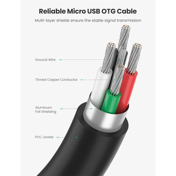 Micro USB Male To USB 2.0 A Female OTG Adapter - Image 2