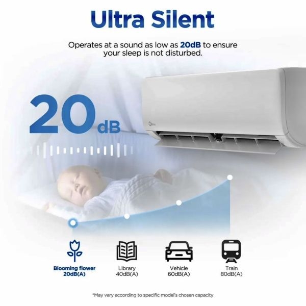 Midea 1 Ton DC Inverter Air Conditioner Xtreme Series WiFi Wall Mounted Spilt Type - Image 5