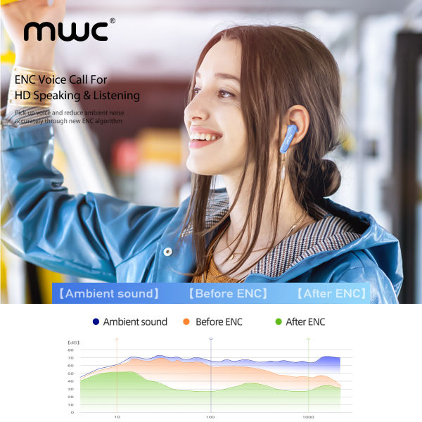 MWC HERO MT69 ENC | AI ENC | Bluetooth 5.4 TWS | Only 6ms Ultra Low Latency (Game Mode) | Semi In-Ear Gaming Earbuds | Unique & Transparent Design | iPx6 Water Resistant | 40Hrs Playback | Available in 4 Sweat Colors - Image 4
