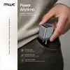 Mobile phones and all other Accessories.