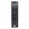Net Tv Remote