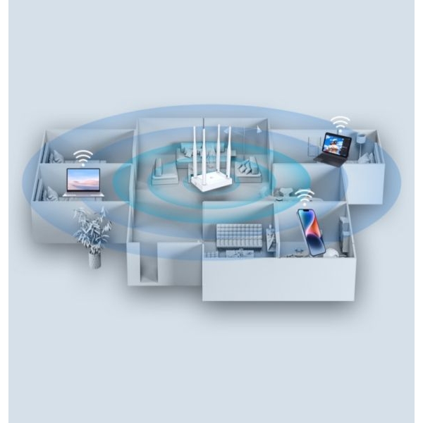 Netis Router W4 300Mbps Wireless Router | 4 High-Gain Antennas | 4-in-1 Range Extender & Access Point - Image 5
