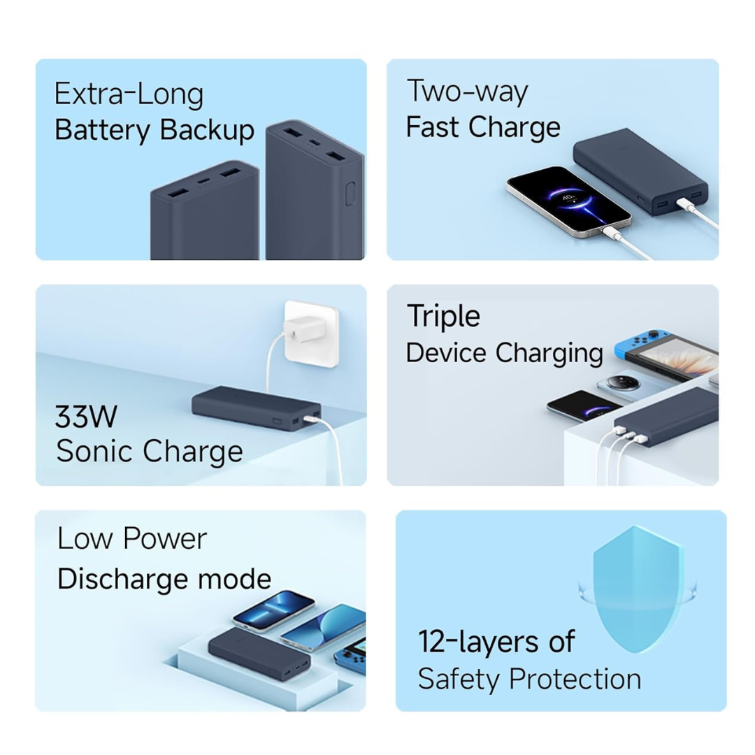 Xiaomi Power Bank 4i 20000mAh - Image 5