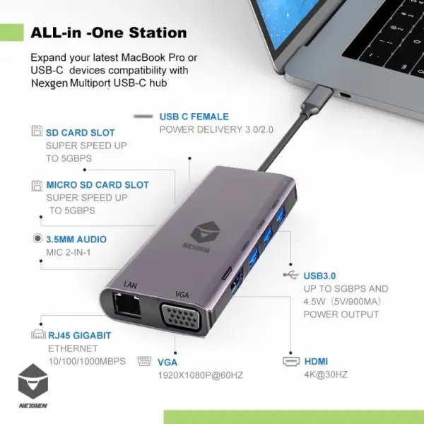 Nexgen Type C Hub (10 in 1) - Image 4