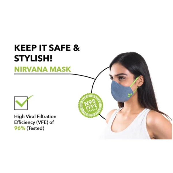Nirvana Mask Reusable and washable for Kids & Adults | Anti Pollution Mask - Image 4