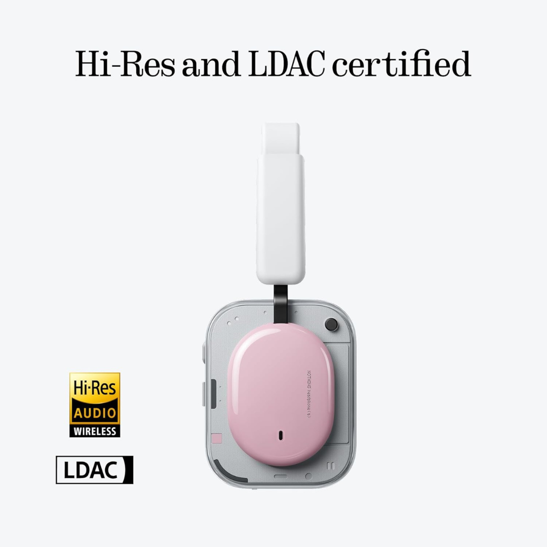 Nothing Headphone (a) Price in Nepal | 135-Hour Battery & Adaptive ANC - Image 3