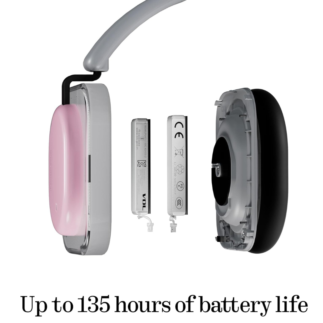 Nothing Headphone (a) Price in Nepal | 135-Hour Battery & Adaptive ANC - Image 6
