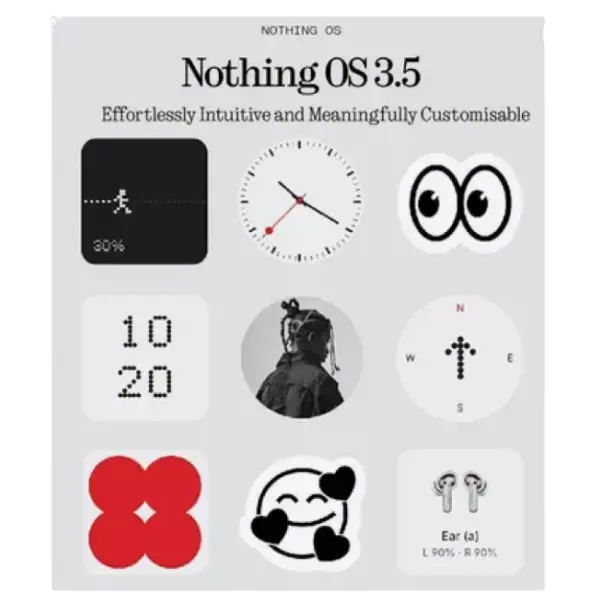 Nothing Phone 3 -12+256 GB (White) - Image 4