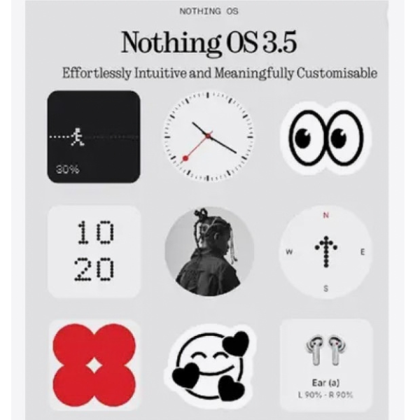 Nothing PHONE 3 - 12GB+256GB (Black) (Copy) - Image 3