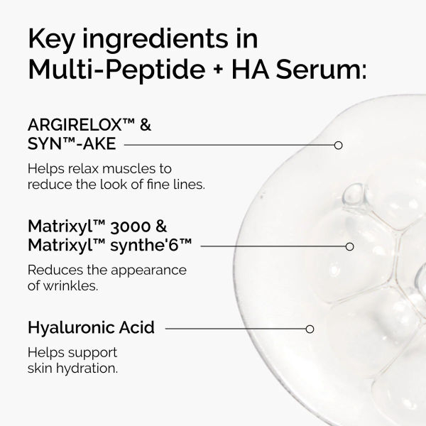 Nourishing Scalp Serum