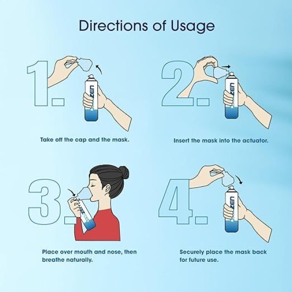 OxyLife Portable Oxygen Can - 12 Liters with Built-in Mask Portable Oxygen Canister/Cylinder Disposable & Portable Lightweight Oxygen Canister Oxygen Cylinder For Easy Breathing - Image 3